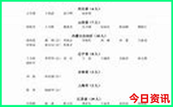 重庆夏天最凉快的地方